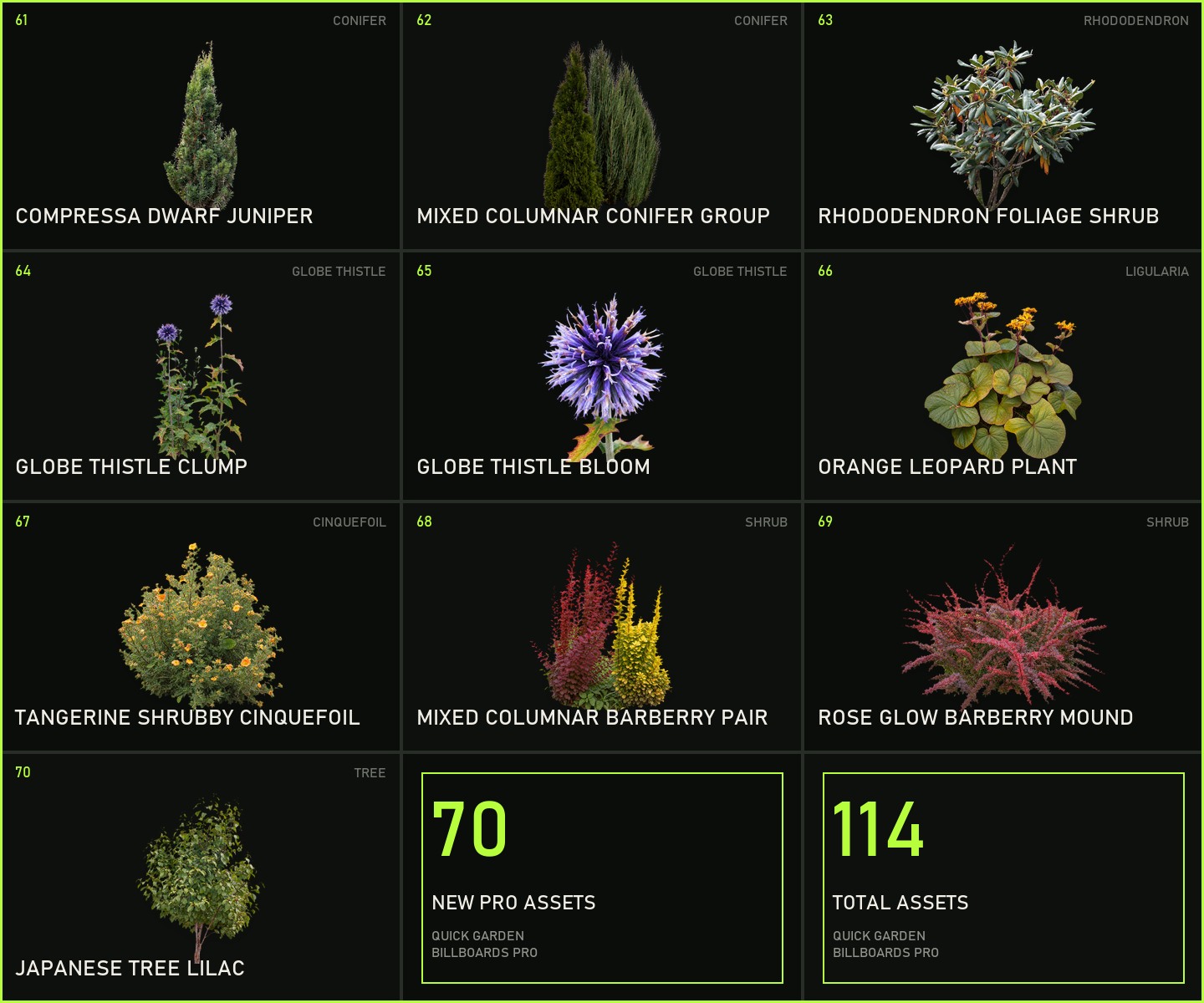 Final ten new PRO assets with 70 new and 114 total asset counters